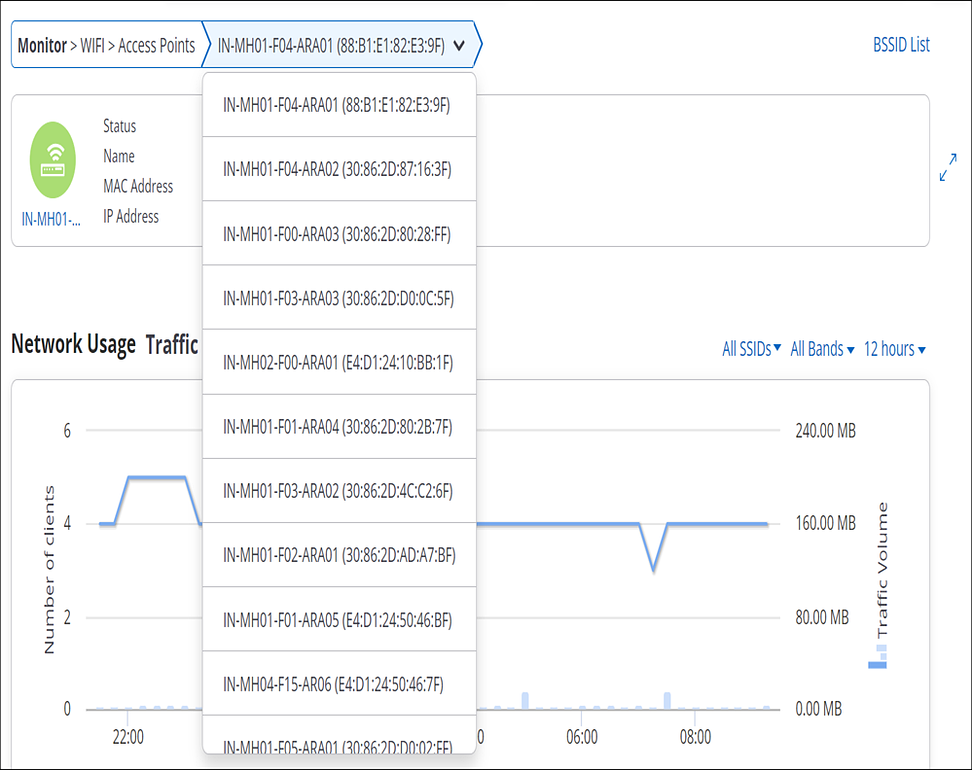 CloudVision CUE User Guide - Monitor Wi-Fi - Arista